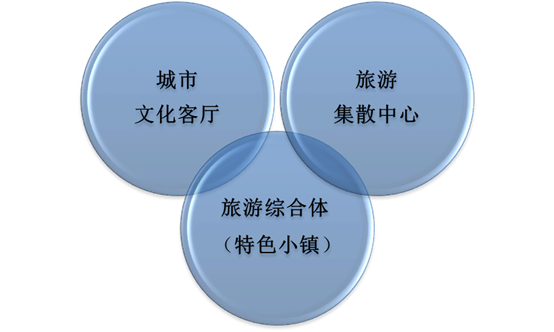 說明: http://m.jobdp.com.cn/uploadfiles/20170914162422524001.png