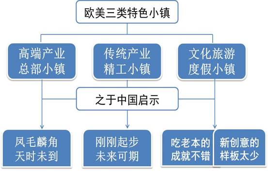 說(shuō)明: C:UsersjiangDesktop圖片2.jpg