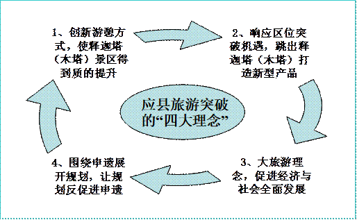 clip_image007.gif clip_image007.gif